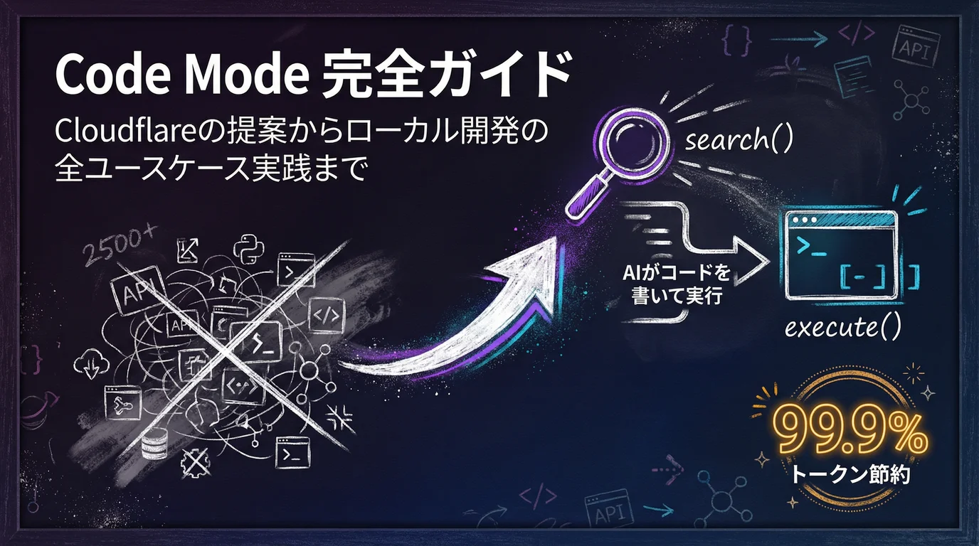 Code Mode 完全ガイド：Cloudflareの提案からローカル開発の全ユースケース実践まで